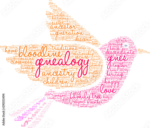 Genealogy Word Cloud on a white background. 