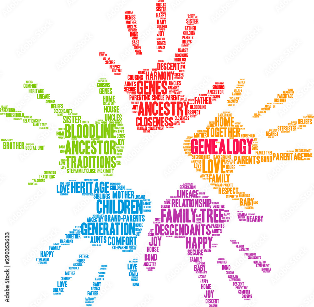 Genealogy Word Cloud on a white background. Genealogy Word Cloud on a white background.