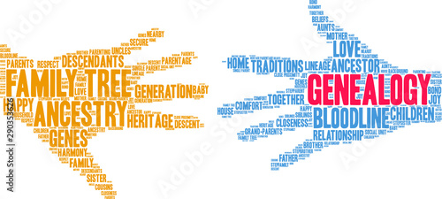 Genealogy Word Cloud on a white background. 
