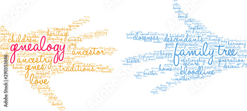 Genealogy Word Cloud on a white background. 