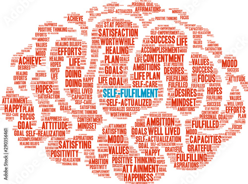 Self-Fulfilment Word Cloud on a white background.
