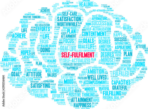 Self-Fulfilment Word Cloud on a white background. 