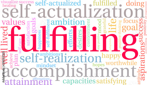 Fulfilling Word Cloud on a white background. 