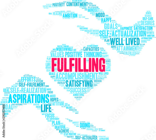 Fulfilling Word Cloud on a white background. 