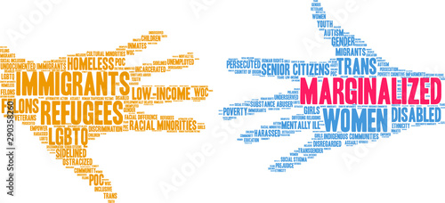 Marginalized Word Cloud on a white background. 