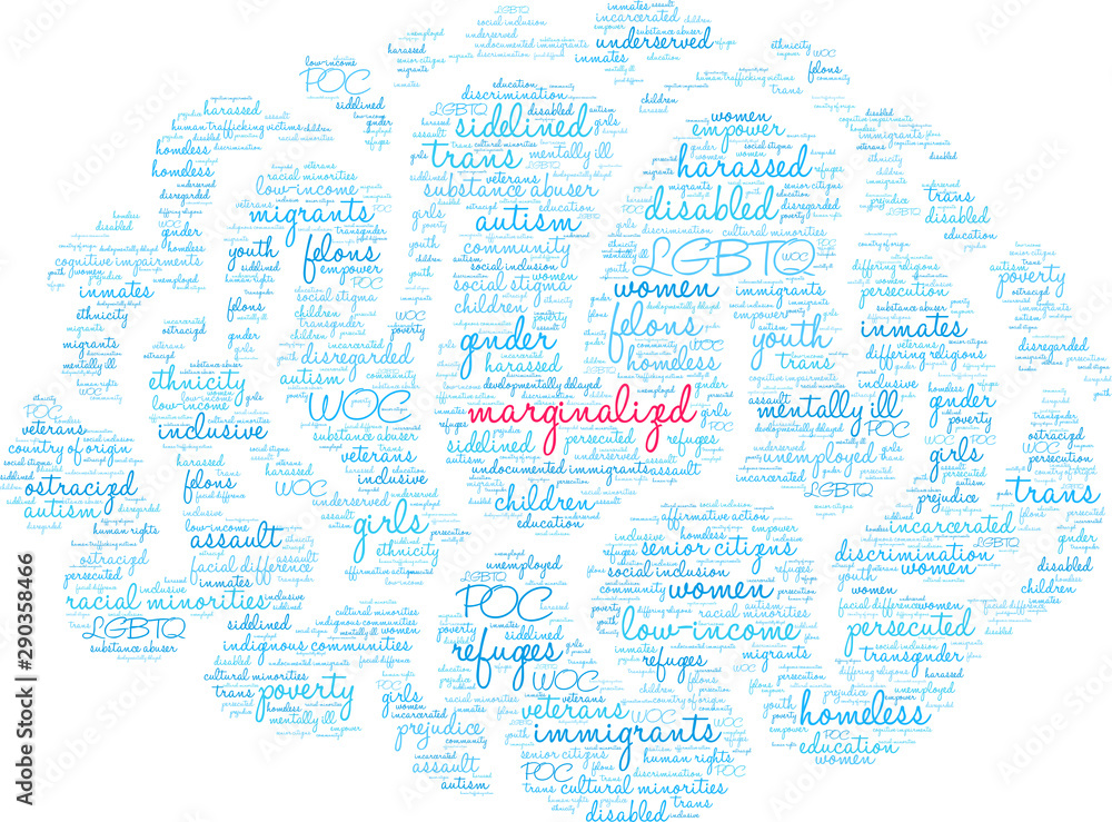 Fototapeta premium Marginalized Word Cloud on a white background. 
