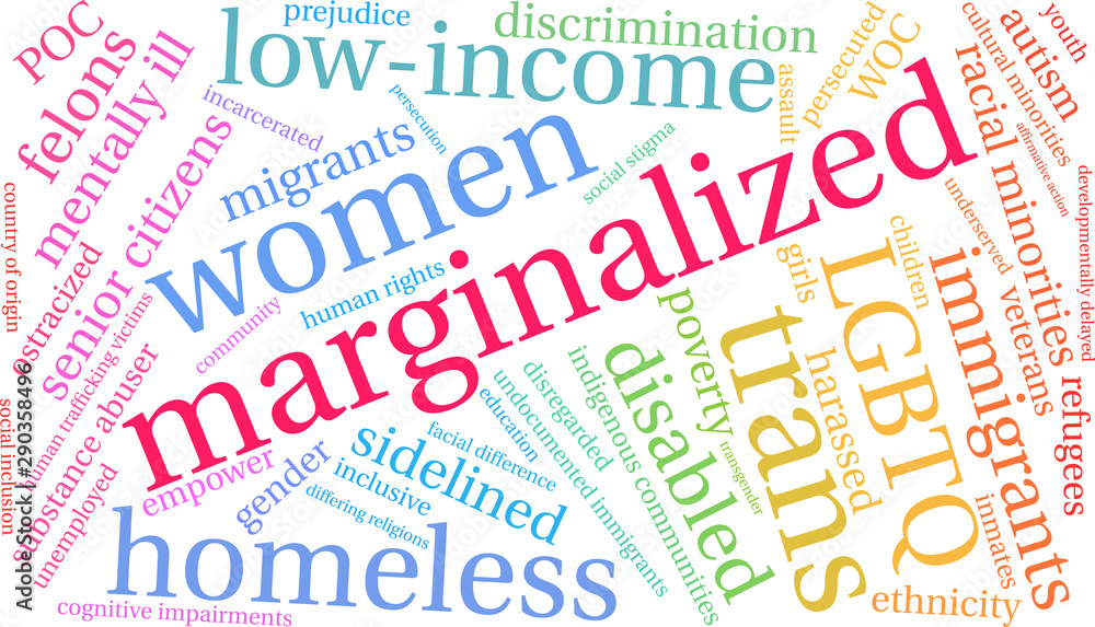 Marginalized Word Cloud on a white background. Marginalized Word Cloud on a white background.