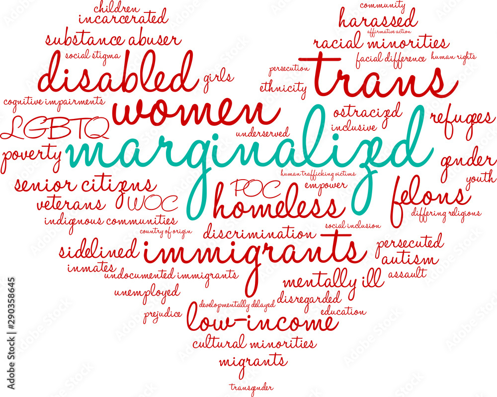 Marginalized Word Cloud on a white background. Marginalized Word Cloud on a white background.
