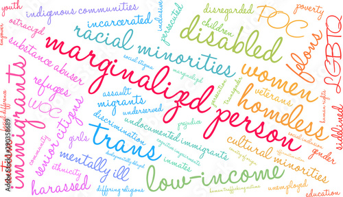 Marginalized Person Word Cloud on a white background. 