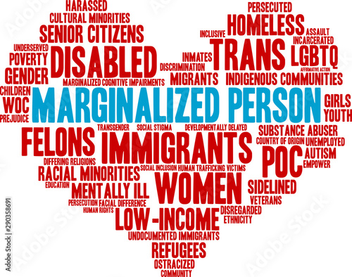Marginalized Person Word Cloud on a white background. 