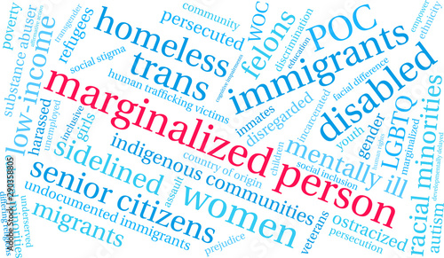 Marginalized Person Word Cloud on a white background. 