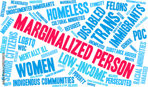 Marginalized Person Word Cloud on a white background. 