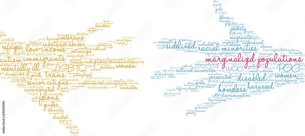 Fototapeta premium Marginalized Populations Word Cloud on a white background. 