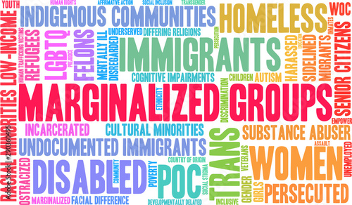 Marginalized Groups Word Cloud on a white background. 
