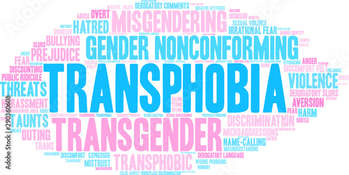 Transphobia Word Cloud on a white background. 