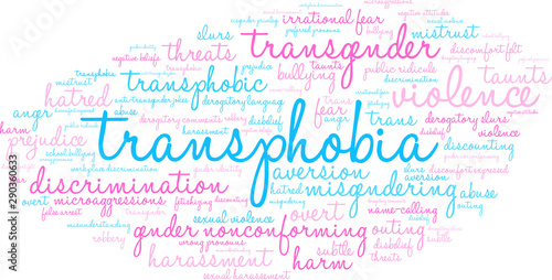 Transphobia Word Cloud on a white background. 