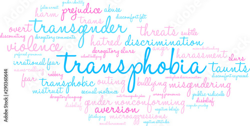 Transphobia Word Cloud on a white background. 