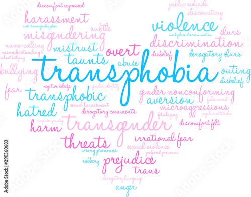 Transphobia Word Cloud on a white background. 