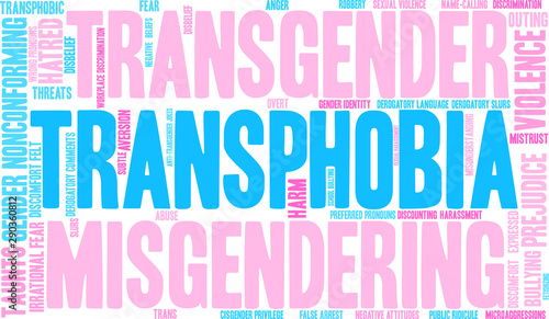 Transphobia Word Cloud on a white background. 
