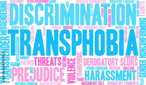 Transphobia Word Cloud on a white background. 