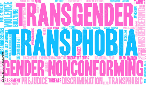 Transphobia Word Cloud on a white background. 