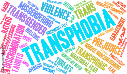 Transphobia Word Cloud on a white background. 