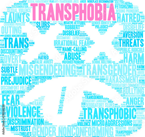 Transphobia Word Cloud on a white background. 
