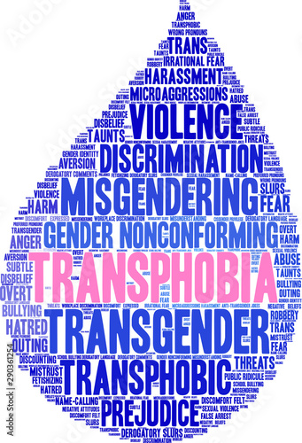 Transphobia Word Cloud on a white background. 