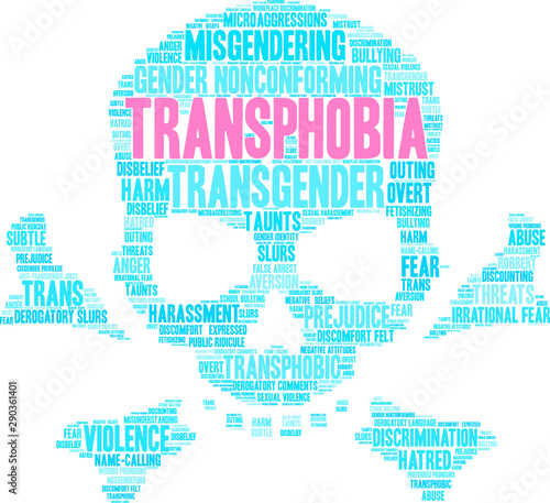Transphobia Word Cloud on a white background. 