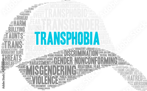 Transphobia Word Cloud on a white background. 
