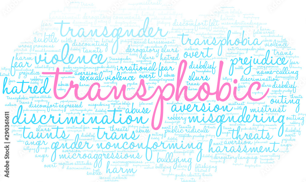 Transphobic Word Cloud on a white background. Transphobic Word Cloud on a white background.