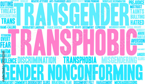 Transphobic Word Cloud on a white background. 