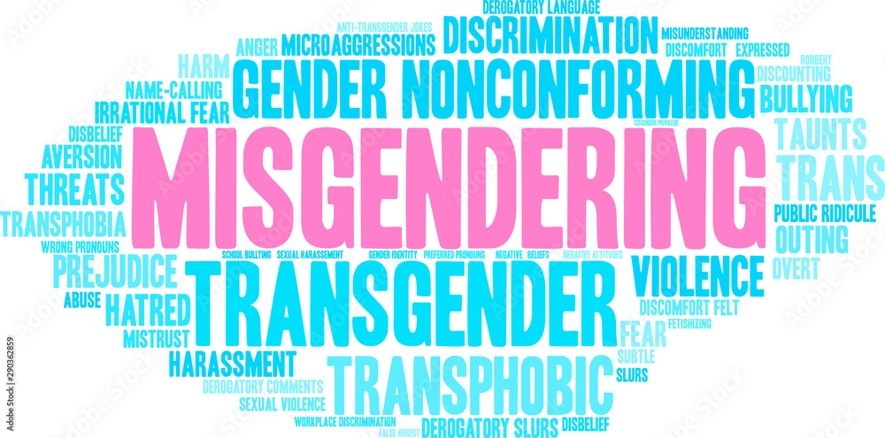 Misgendering Word Cloud on a white background. Misgendering Word Cloud on a white background.