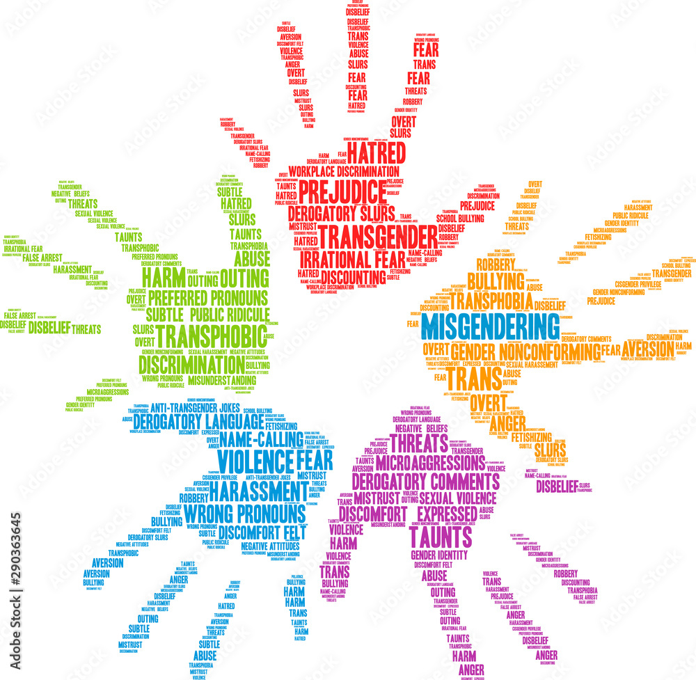 Misgendering Transgender Word Cloud on a white background. Misgendering Transgender Word Cloud on a white background.