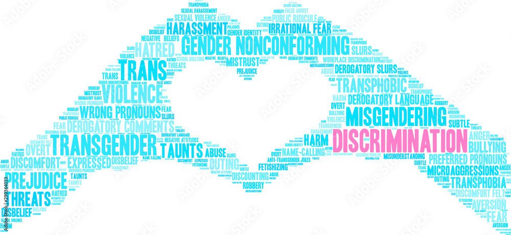 Discrimination Word Cloud on a white background. Discrimination Word Cloud on a white background.