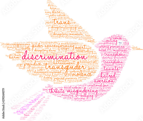 Discrimination of Transgender People Word Cloud on a white background. 