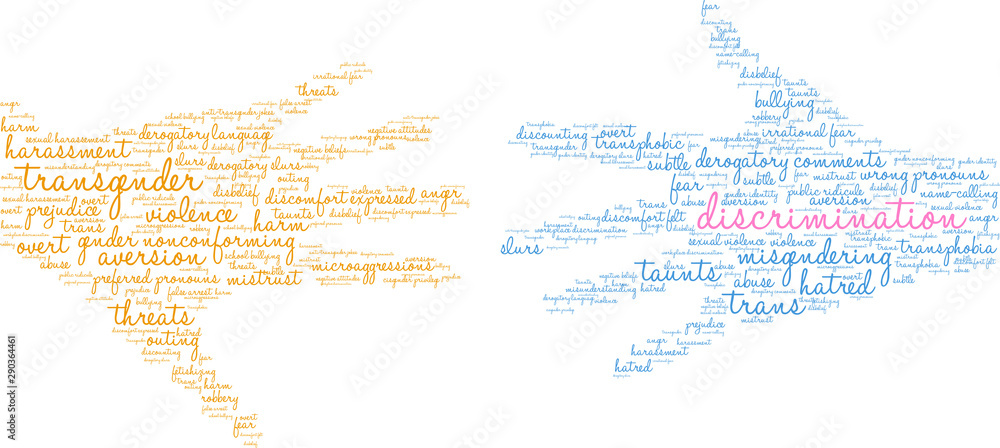 Discrimination of Transgender People Word Cloud on a white background. Discrimination of Transgender People Word Cloud on a white background.