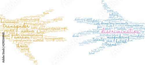 Discrimination of Transgender People Word Cloud on a white background. 