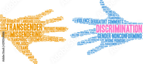 Discrimination Word Cloud on a white background. 