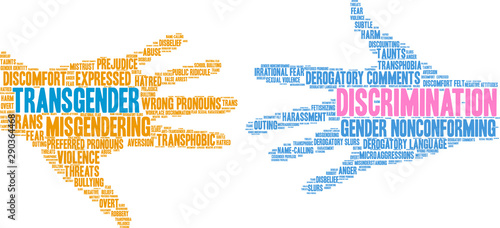 Discrimination Transgender Word Cloud on a white background. 