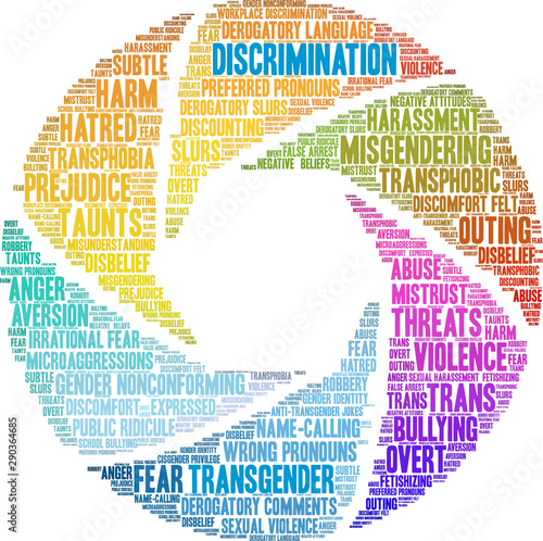 Discrimination Transgender Word Cloud on a white background. 