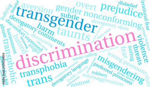 Discrimination Word Cloud on a white background. 