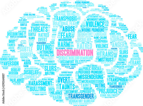 Discrimination of Transgender People Word Cloud on a white background. 