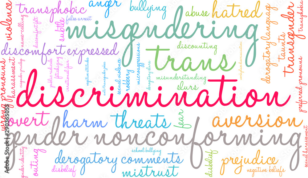 Discrimination Word Cloud on a white background. 
