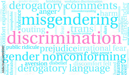 Discrimination Transgender Word Cloud on a white background. 