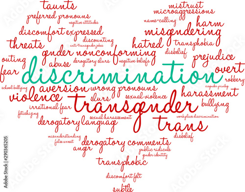 Discrimination Word Cloud on a white background. 