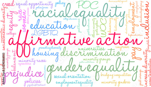 Affirmative Action Word Cloud on a white background. 
