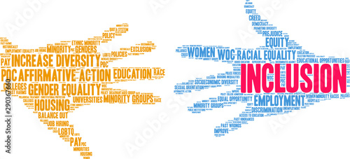 Inclusion Word Cloud on a white background. 