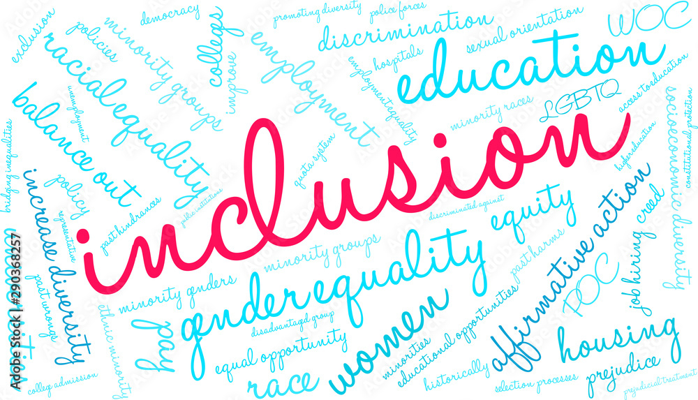 Inclusion Word Cloud on a white background. 