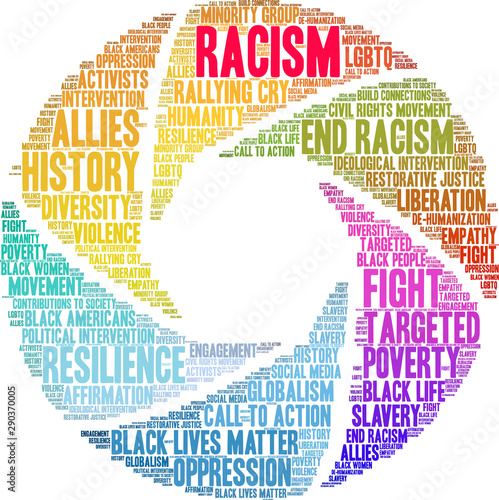 Racism Word Cloud on a white background. 